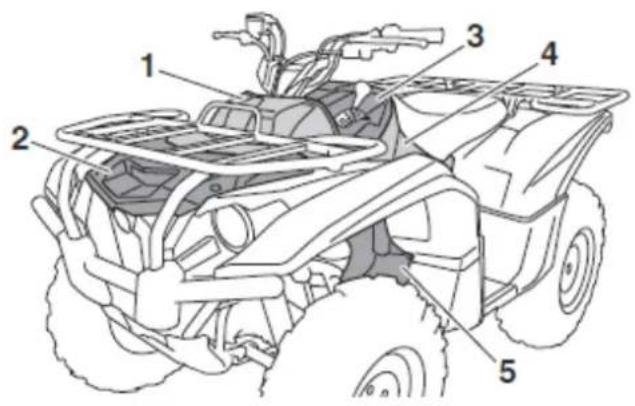 YAMAHA Kodiak 700 (2015) - Demontaż i montaż paneli - 1