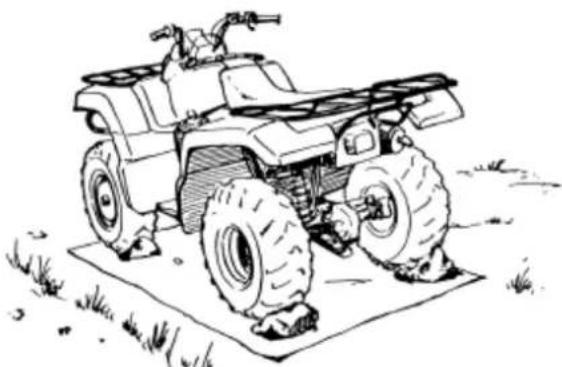 YAMAHA Kodiak 700 (2015) - OSTRZEŻENIE: - 1