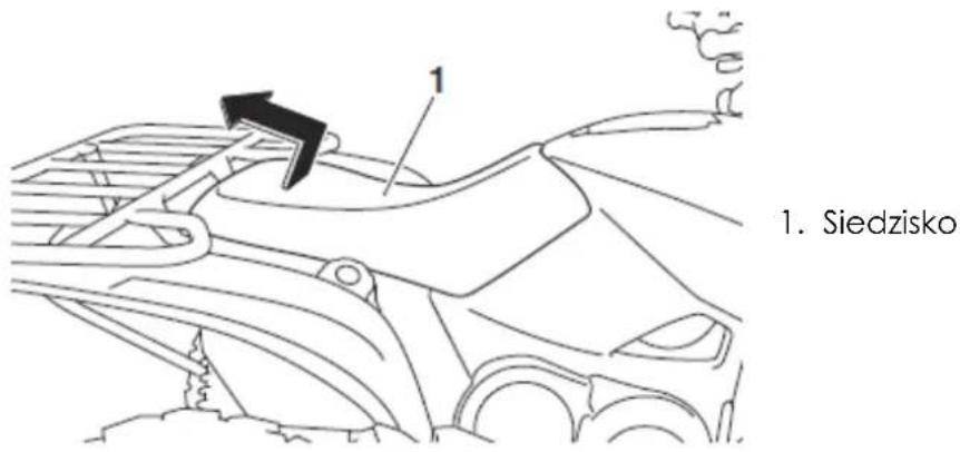YAMAHA Kodiak 700 (2015) - Siedzisko - 1