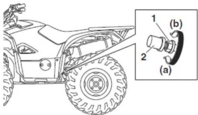 YAMAHA Kodiak 700 (2015) - Przełączniki świateł hamowania - 1