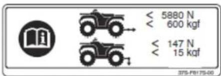 YAMAHA Kodiak 700 (2015) - OSTRZEŻENIA I ETYKIETY INFORMACYJNE - 5