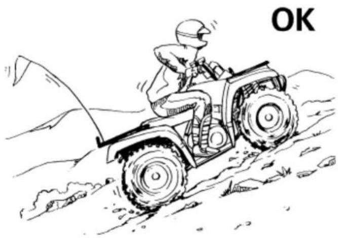 YAMAHA Kodiak 700 (2015) - JAZDA POD GÓRĘ - 2