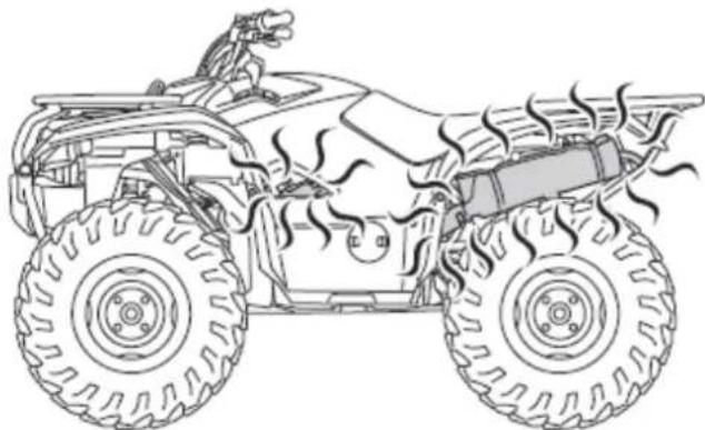 YAMAHA Kodiak 700 (2015) - OSTRZEŻENIE: - 1