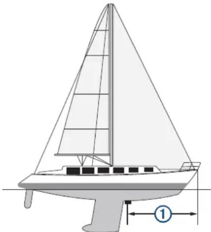 GARMIN GPSMap 12x2 Touch - Setting the Bow Offset - 1