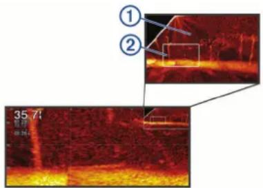GARMIN GPSMap 12x2 Touch - Zooming in a Panoptix LiveVü or LiveScope Sonar View - 1