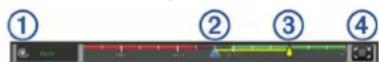 GARMIN GPSMap 12x2 Touch - Yamaha Autopilot Overlay Bar - 1