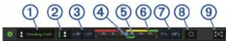 GARMIN GPSMap 12x2 Touch - Autopilot Overlay Bar - 1