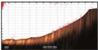 GARMIN GPSMap 12x2 Touch - FrontVü Sonar View - 1