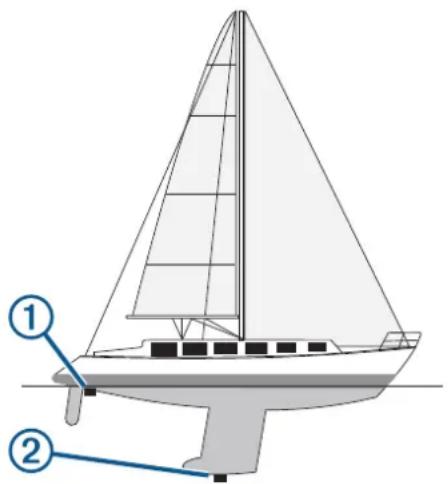 GARMIN GPSMap 12x2 Touch - Setting the Keel Offset - 1