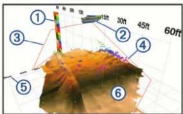GARMIN GPSMap 12x2 Touch - RealVü 3D Down Sonar View - 1