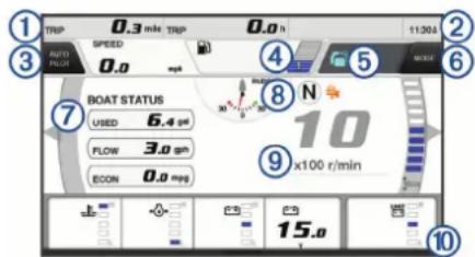 GARMIN GPSMap 12x2 Touch - Yamaha Engine Gauges - 1