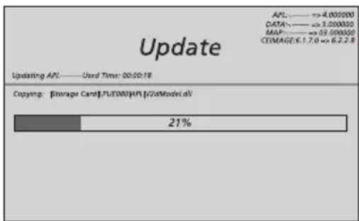 Update APL: ------- => 4.000000 DATA: ------- => 3.500000 MAP: ------- => 63.500000 CEMAGE:6.1.7.0 => 6.2.2.8 Updating APL---------Used Time: 00:00:18 Copying: [Storage Card]/PUT000\API [7dModel.dV] 21%
