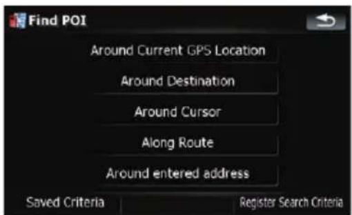 Find POI Around Current GPS Location Around Destination Around Cursor Along Route Around entered address Saved Criteria Register Search Criteria