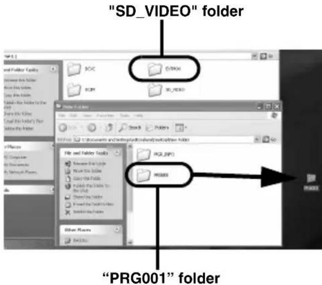 "SD_VIDEO" folder "PRG001" folder