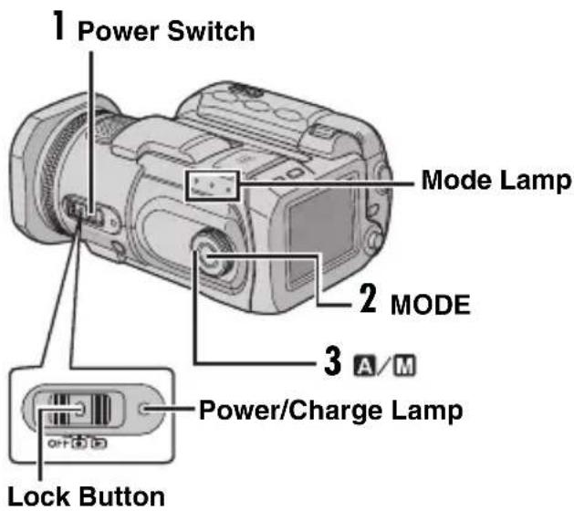 1 Power Switch Mode Lamp 2 MODE 3 A/M Power/Charge Lamp Lock Button