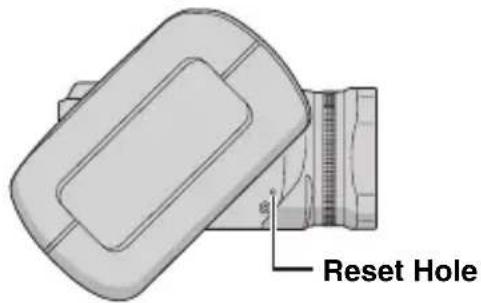 Reset Hole