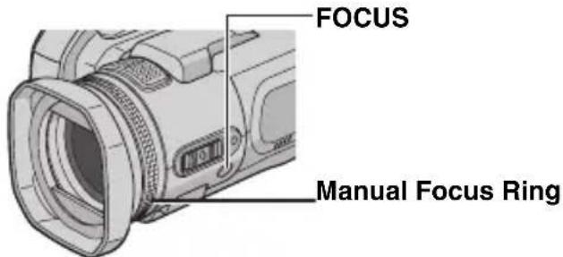FOCUS Manual Focus Ring