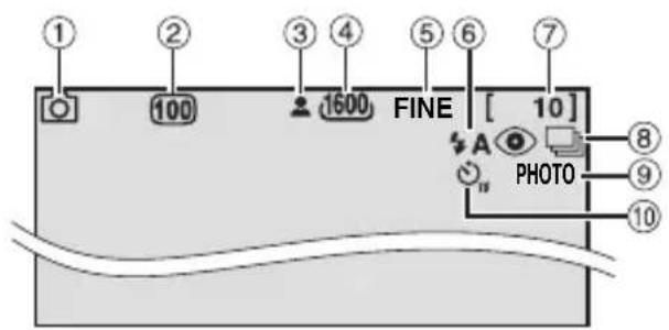 ① ② ③ ④ ⑤ ⑥ ⑦ 100 1600 FINE [ 10 ] A PHOTO ⑧ ⑨ ⑩