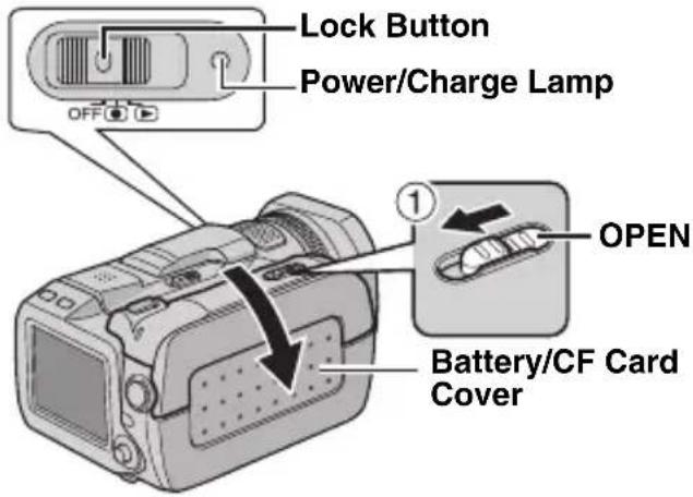 Lock Button Power/Charge Lamp OFF ① OPEN Battery/CF Card Cover