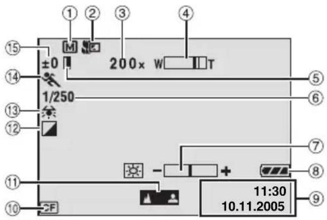 ±0 200× W T 1/250 11:30 10.11.2005