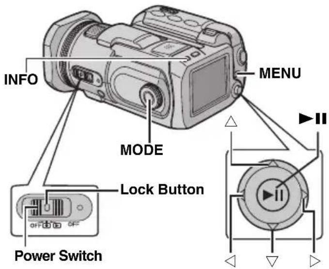 INFO MODE MENU Lock Button Power Switch