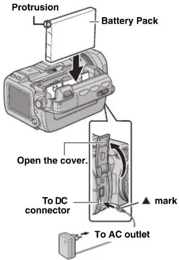 Protrusion Battery Pack Open the cover. To DC connector ▲ mark To AC outlet