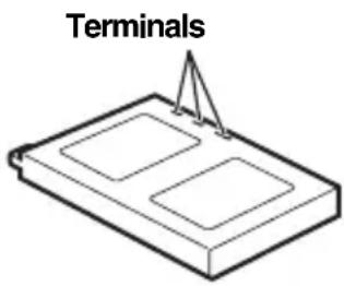 Terminals