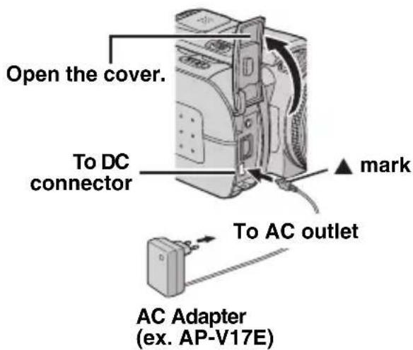 Open the cover. To DC connector ▲ mark To AC outlet AC Adapter (ex. AP-V17E)