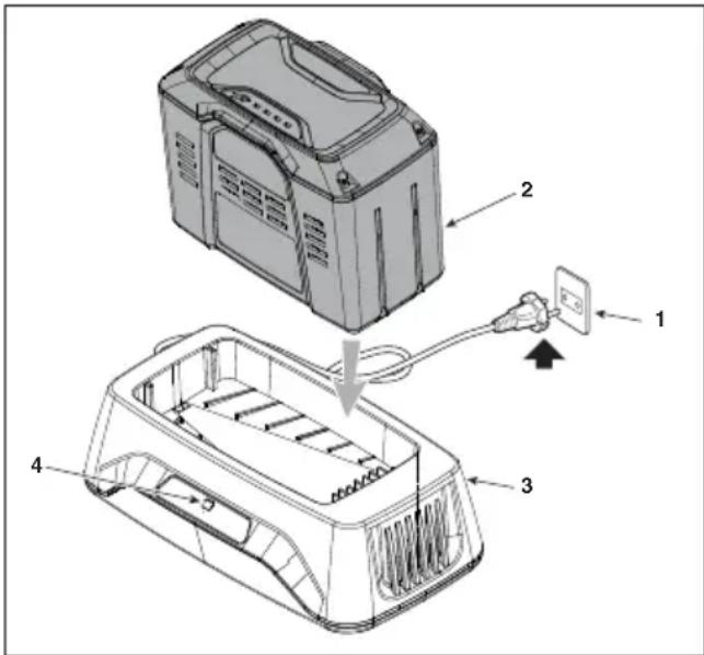Technical diagram showing a device with labeled parts including a box, cable, and plug, plus numbered annotations.