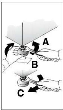 A B C