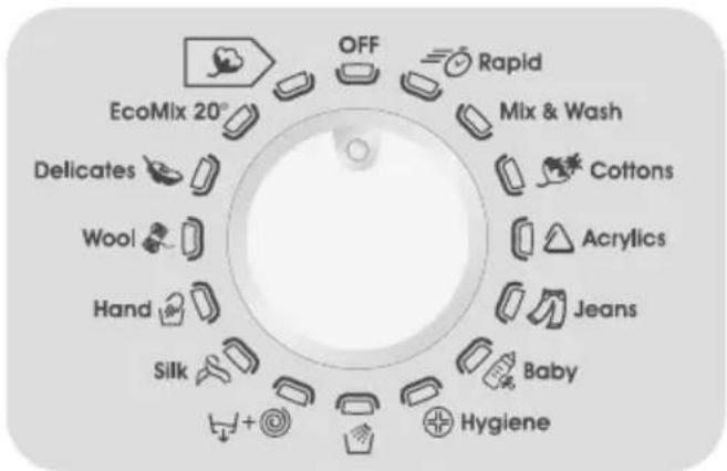 OFF Rapid EcoMix 20° Mix & Wash Cottons Delicates Wool Acrylics Jeans Hand Silk Baby Hygiene