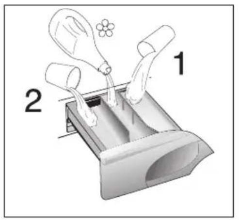 CANDY GC4 1072D1-S - EN - 12