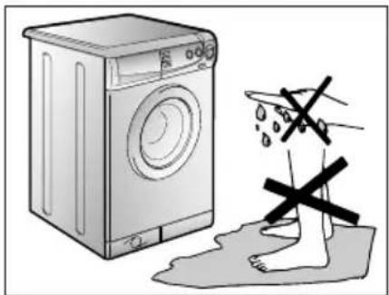 CANDY LBHOL 182 - WARNING: DURING THE WASHING CYCLE, THE WATER CAN REACH A TEMPERATURE OF 90°C. - 4