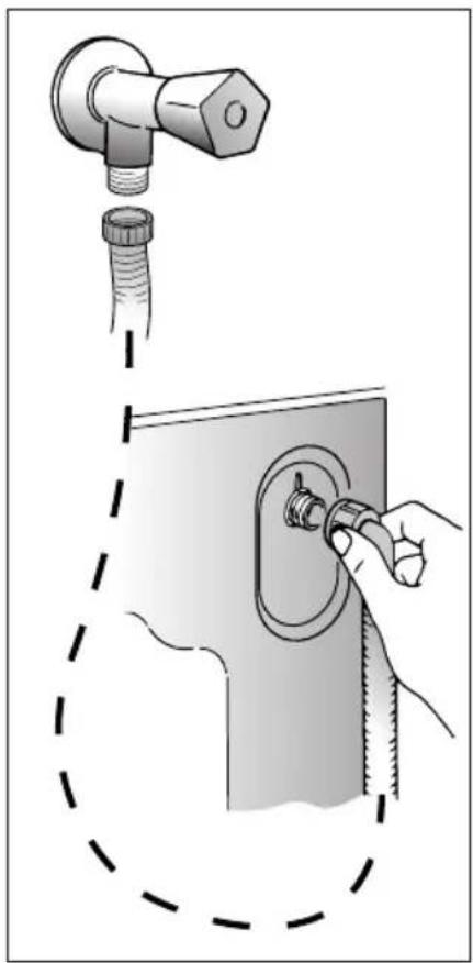 CANDY LBHOL 182 - IMPORTANT: DO NOT TURN THE TAP ON AT THIS TIME. - 2