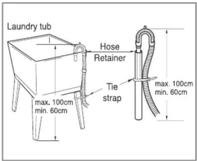 Laundry tub Hose Retainer max. 100cm min. 60cm Tie strap max. 100cm min. 60cm