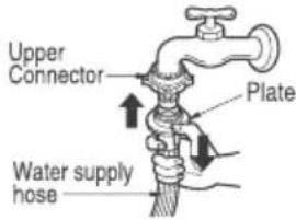 Upper Connector Plate Water supply hose