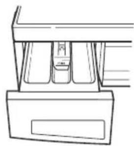LG FC1065S4W - ■ Dispenser drawer - 3