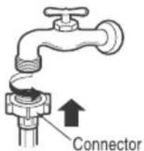 Connector