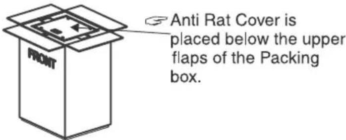 Anti Rat Cover is placed below the upper flaps of the Packing box. FRONT