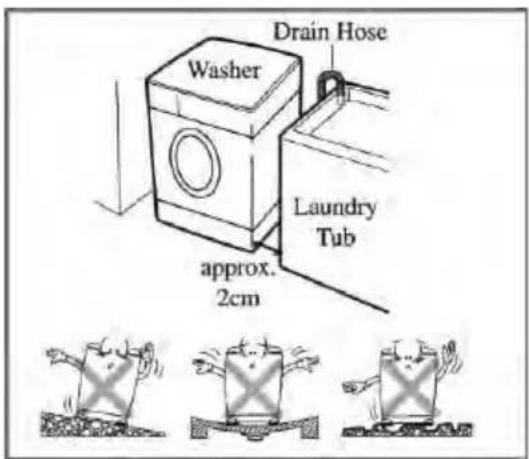 Drain Hose Washer Laundry Tub approx. 2cm