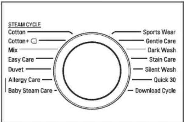 STEAM CYCLE Cotton Cotton+ Mix Easy Care Duvet Allergy Care Baby Steam Care Sports Wear Gentle Care Dark Wash Stain Care Silent Wash Quick 30 Download Cycle