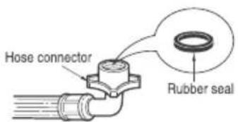 Hose connector Rubber seal
