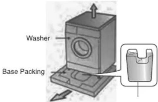 Washer Base Packing