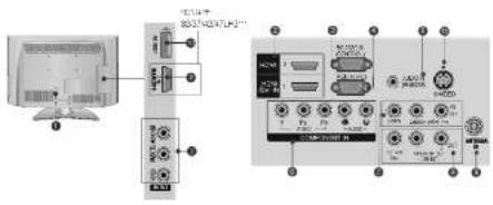 LG 37LH22RC - 后面板 - 1