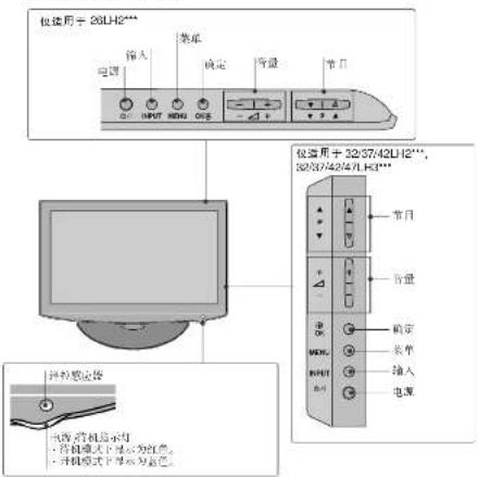 LG 37LH22RC - 前面板 - 1
