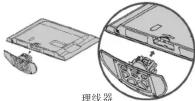 LG 37LH22RC - 底座的安装 - 2