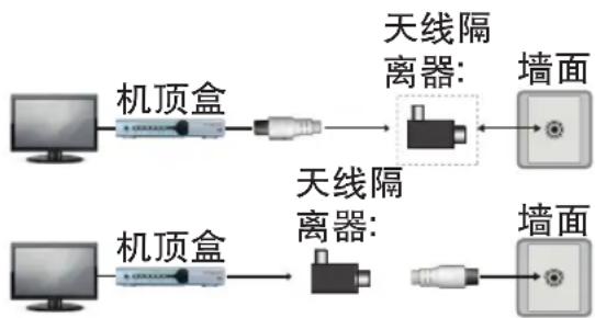 LG 49UF6600 - 中文 - 2