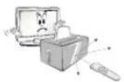 LG 43UF6600 - 警告 - 9