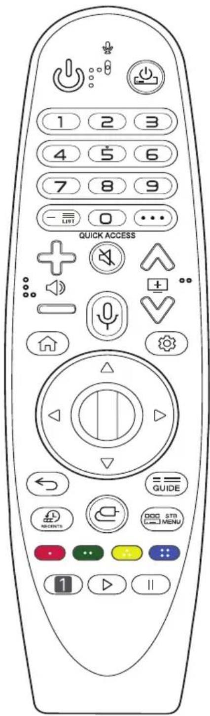 1 2 3 4 5 6 7 8 9 - = 0 ... QUICK ACCESS + + + + → → → → → GUIDE RECENTS DOC STR MENU 1 ▶ II
