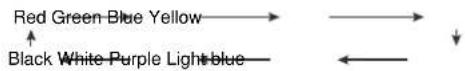 SHARP PG-M25X - Note - 3